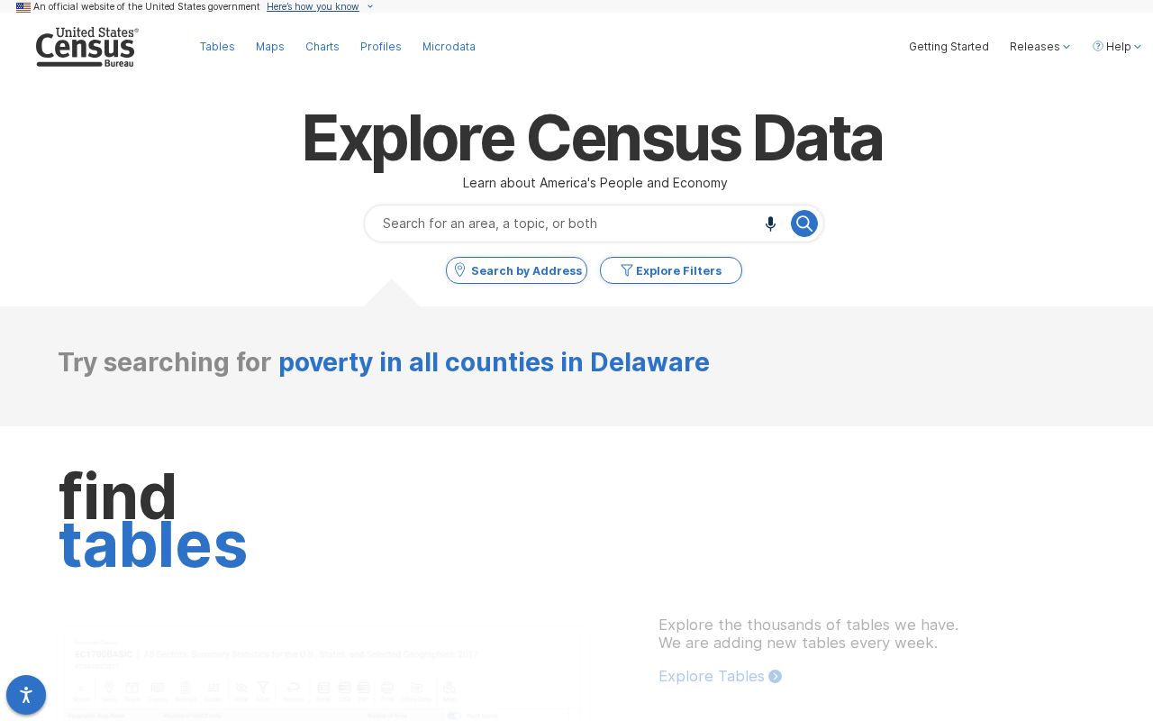 Official Census profile used to interpret Hertford criminal record statistics